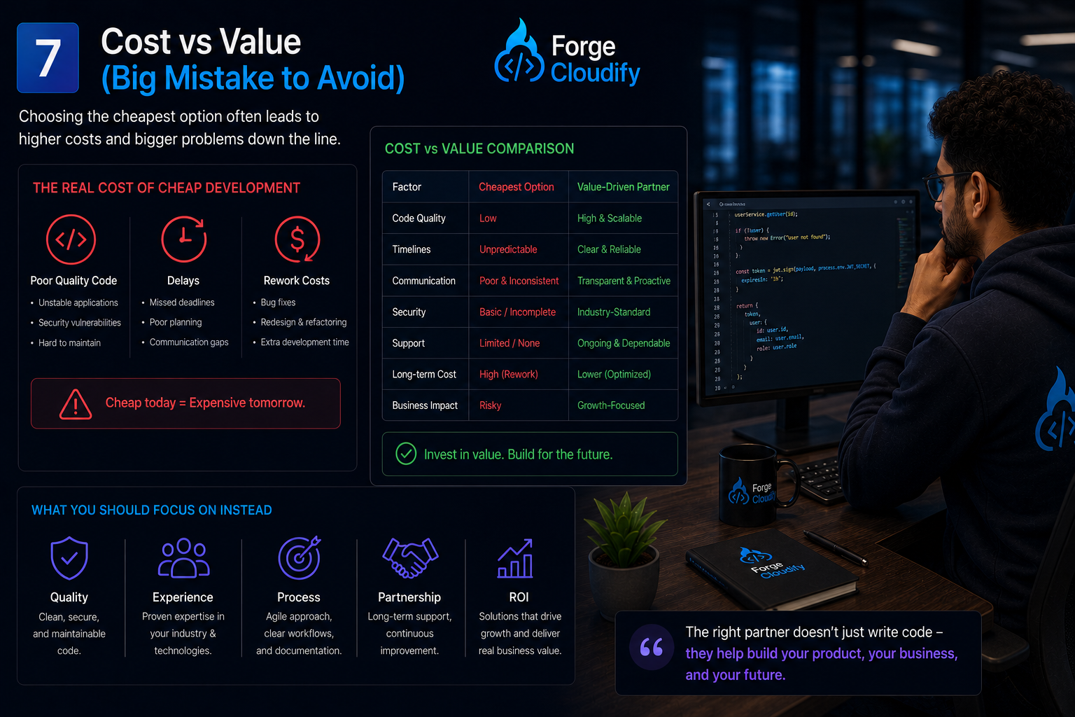 Cost vs Value (Big Mistake to Avoid)