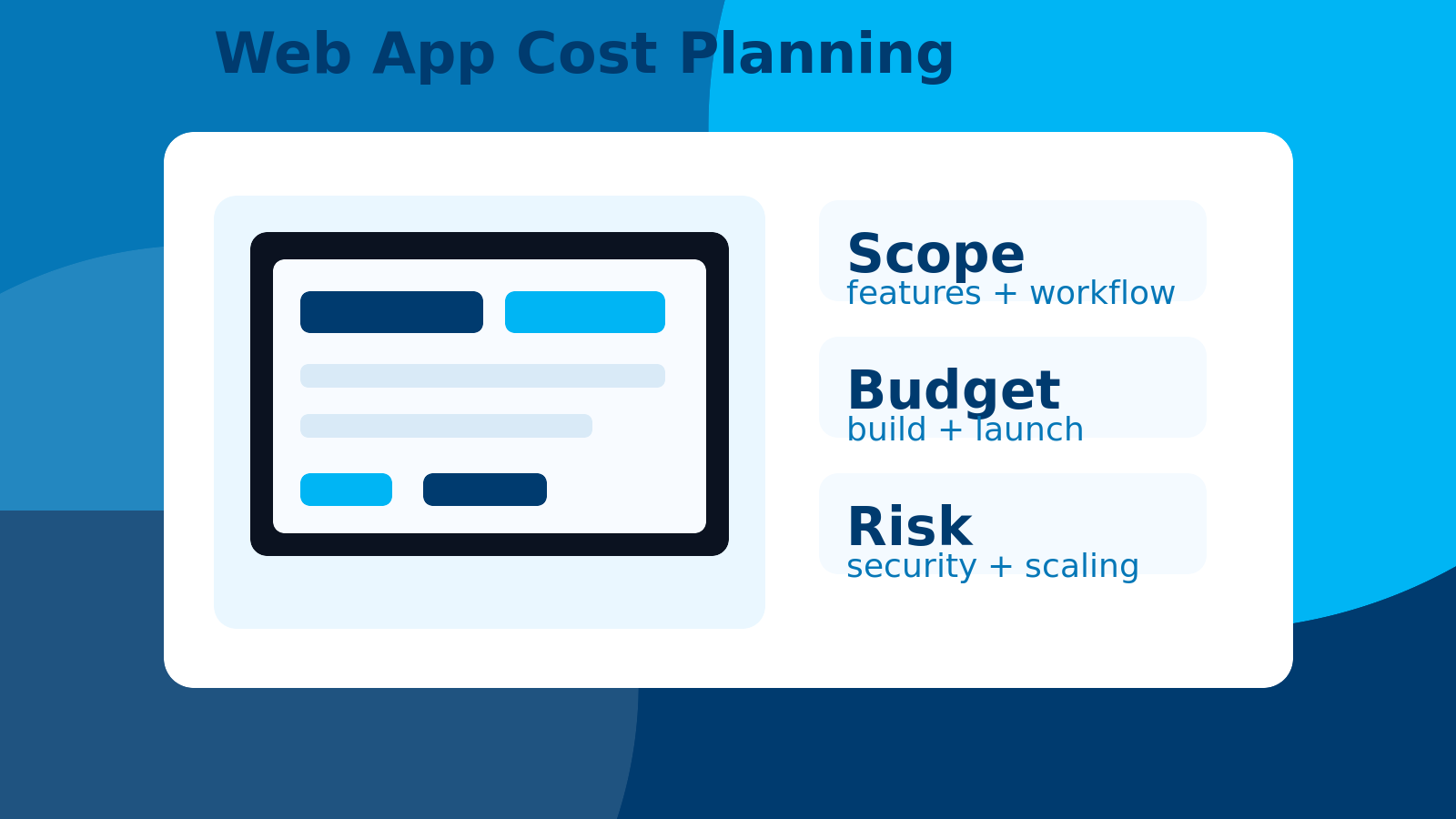 Web app development cost UK planning visual showing scope budget and risk