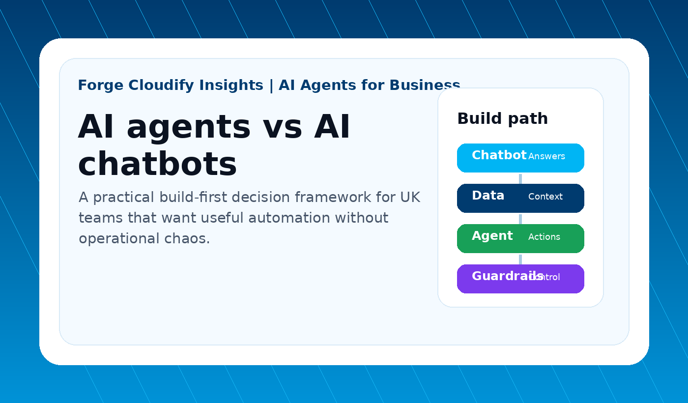 AI agents vs AI chatbots decision framework for business automation