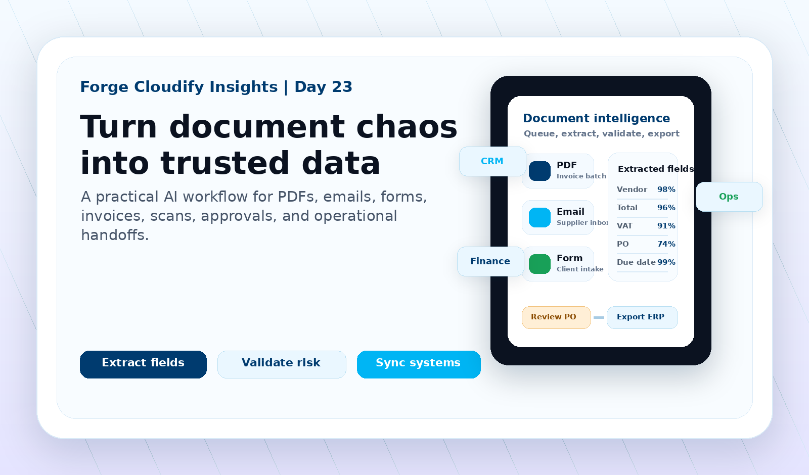 AI document processing dashboard for PDFs emails and forms
