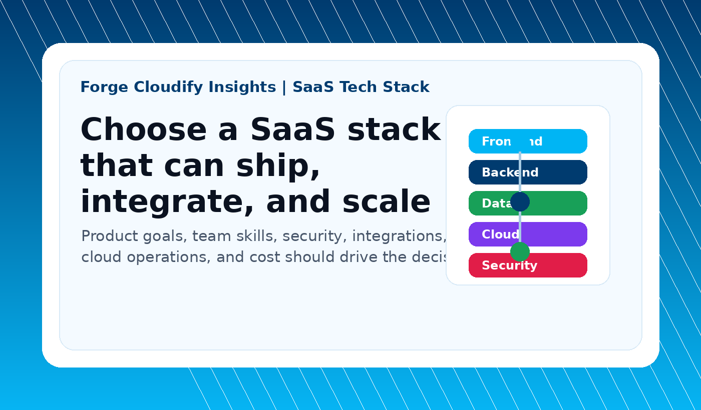 SaaS tech stack decision framework for a product team