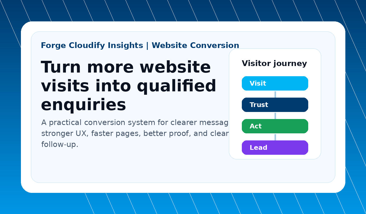 Website conversion optimization dashboard for improving enquiries and sales